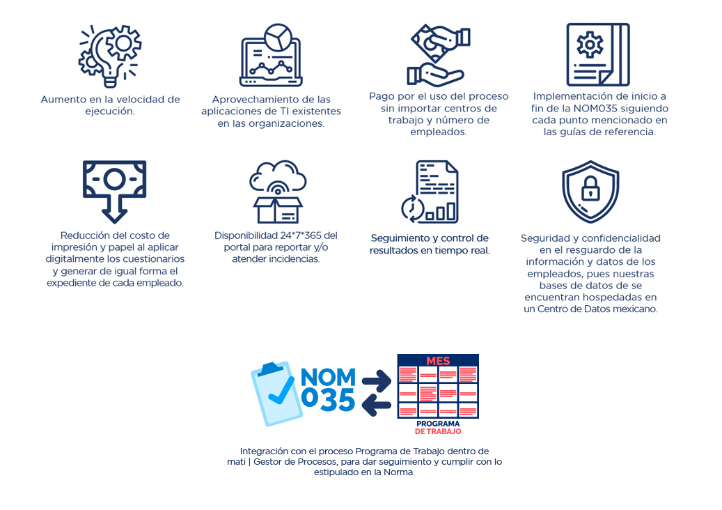 beneficios nom035